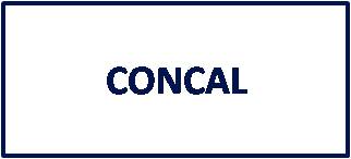 CONCAL